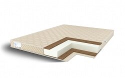 Double Cocos Eco Roll 85x200 